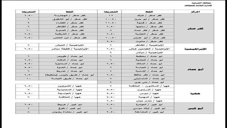 بعد رفع الأسعار.. محافظ الشرقية يعتمد التعريفة الجديدة لوسائل النقل
