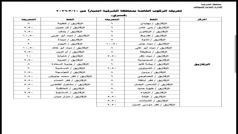 بعد رفع الأسعار.. محافظ الشرقية يعتمد التعريفة الجديدة لوسائل النقل