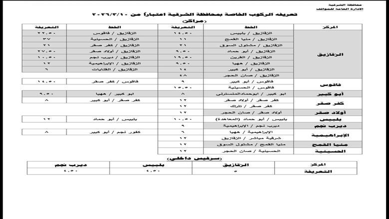 بعد رفع الأسعار.. محافظ الشرقية يعتمد التعريفة الجديدة لوسائل النقل