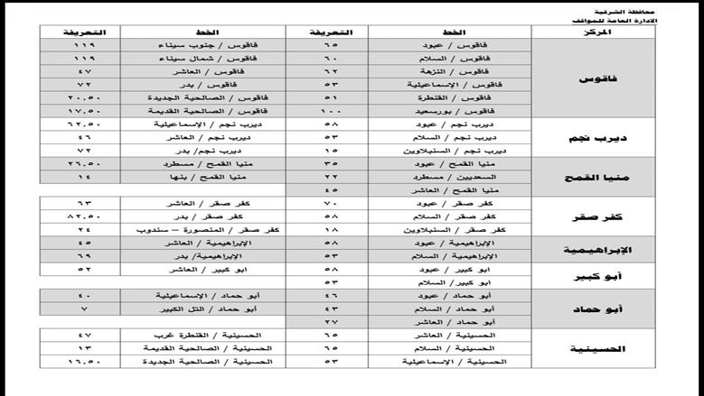 بعد رفع الأسعار.. محافظ الشرقية يعتمد التعريفة الجديدة لوسائل النقل