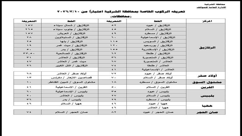 بعد رفع الأسعار.. محافظ الشرقية يعتمد التعريفة الجديدة لوسائل النقل