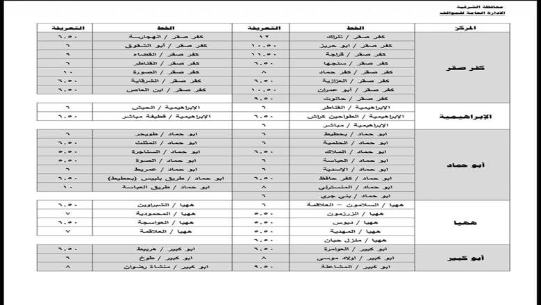 بعد رفع الأسعار.. محافظ الشرقية يعتمد التعريفة الجديدة لوسائل النقل