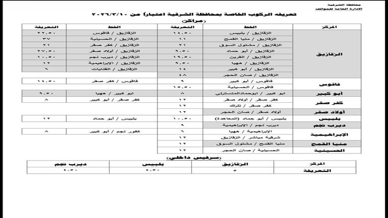 بعد رفع الأسعار.. محافظ الشرقية يعتمد التعريفة الجديدة لوسائل النقل