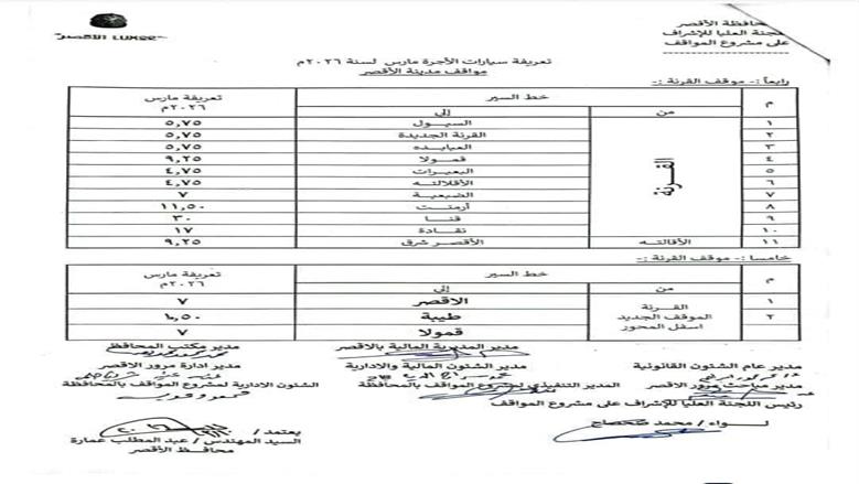 تعريفة الركوب الجديدة في محافظة الأقصر