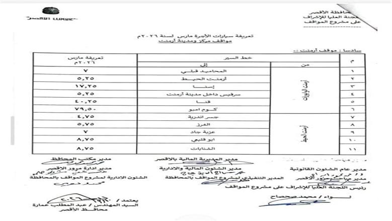 تعريفة الركوب الجديدة في محافظة الأقصر
