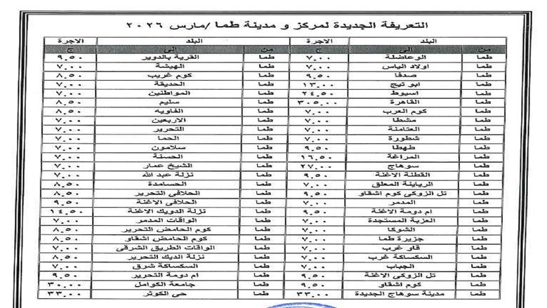 التعريفة الجديدة