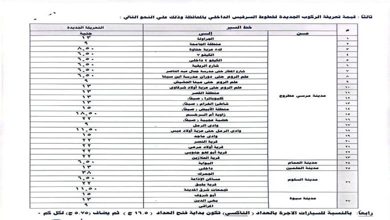 تعريفة الأجرة الجديدة في مطروح