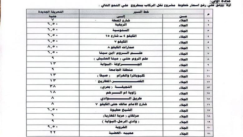 تعريفة الأجرة الجديدة في مطروح
