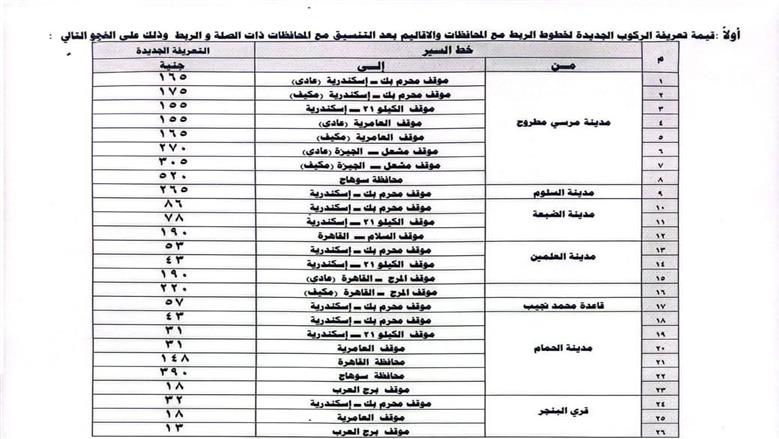 تعريفة الأجرة الجديدة في مطروح