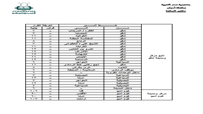 محافظة أسوان