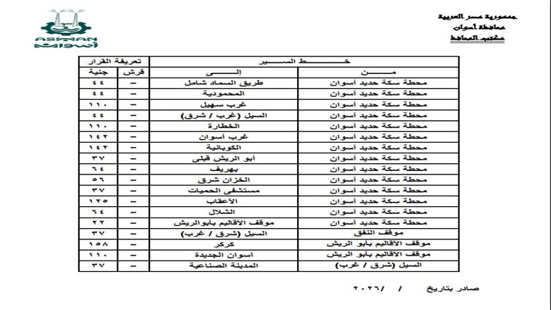 محافظة أسوان