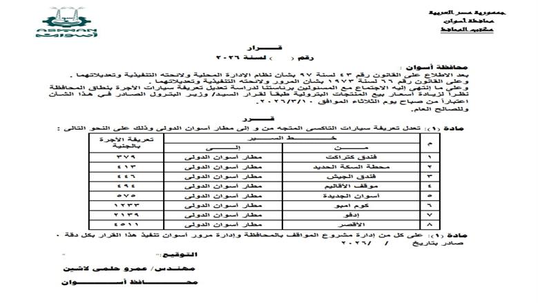 محافظة أسوان