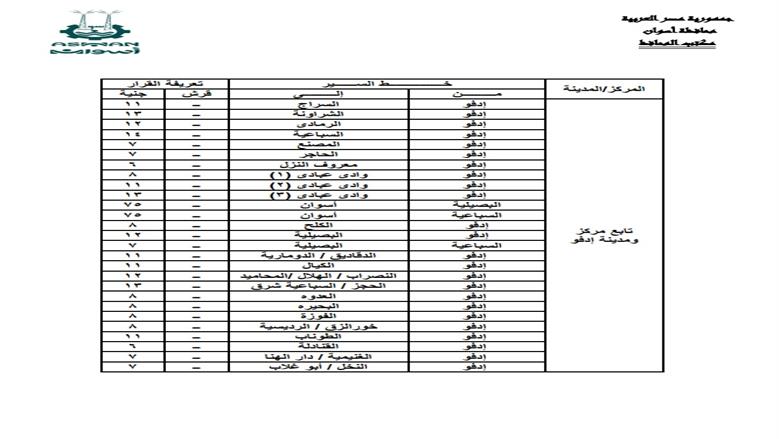 محافظة أسوان