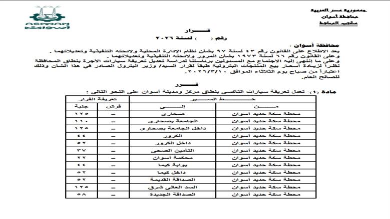 محافظة أسوان