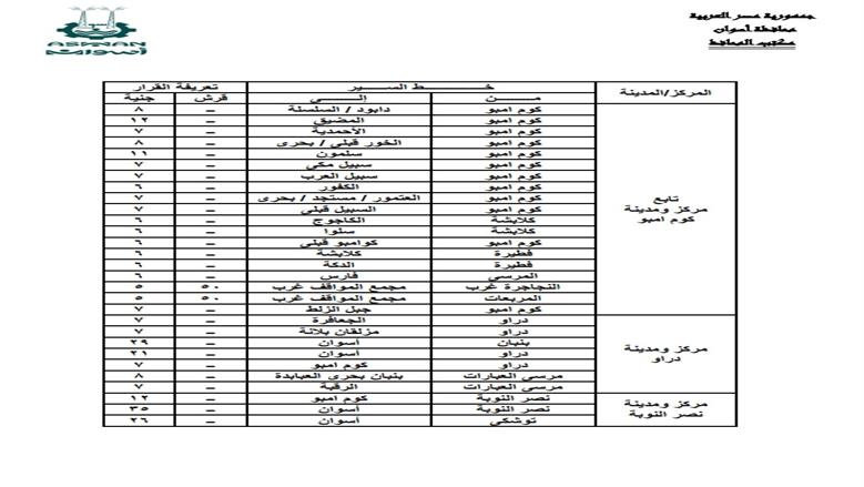 محافظة أسوان