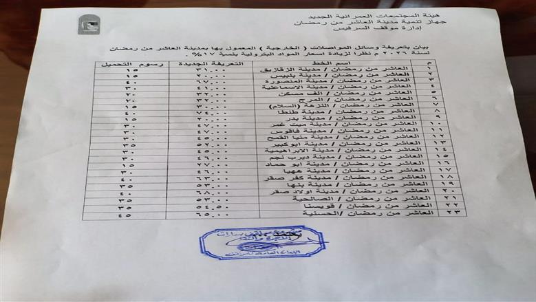 اعتماد التعريفة الجديدة لخطوط النقل بمدينة العاشر من رمضان