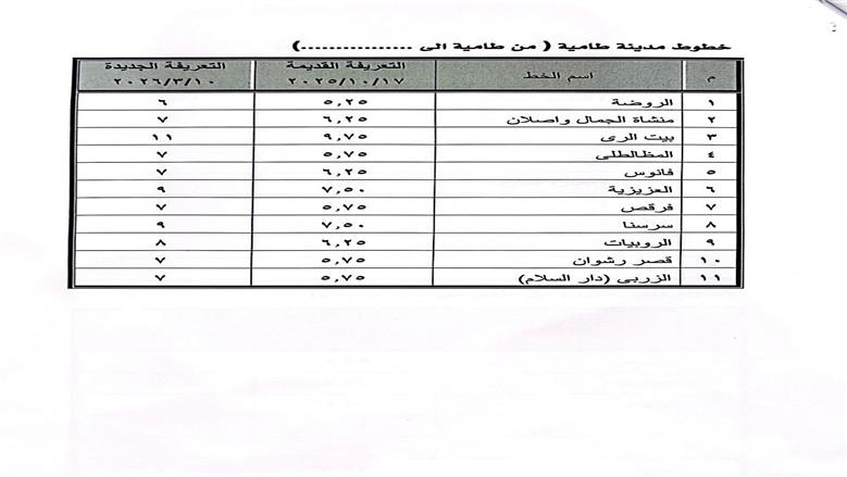 تعريفة الركوب في طامية