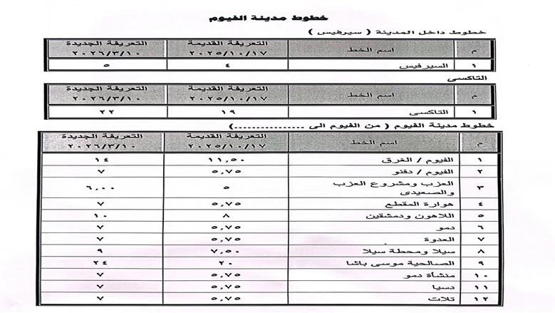 تعريفة الركوب داخل الفيوم