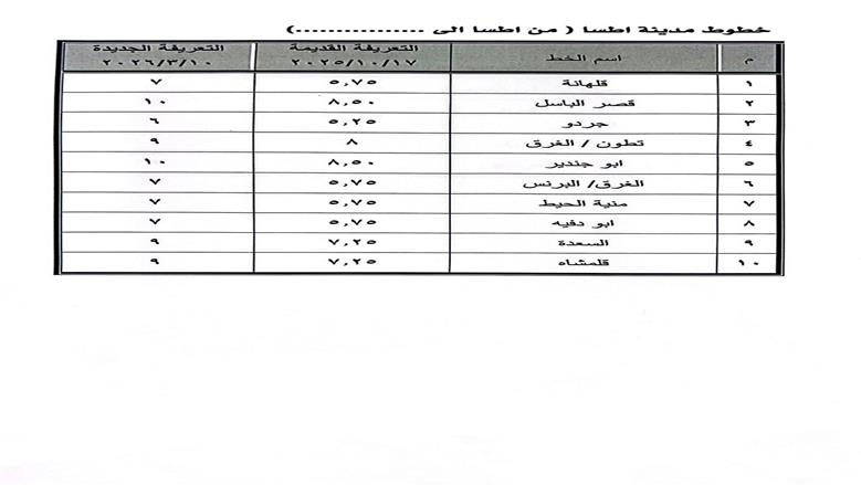تعريفة الركوب في إطسا