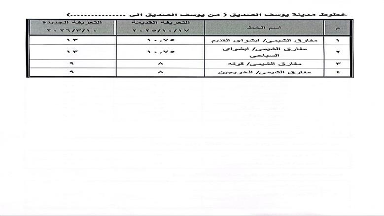 تعريفة الركوب في يوسف الصديق