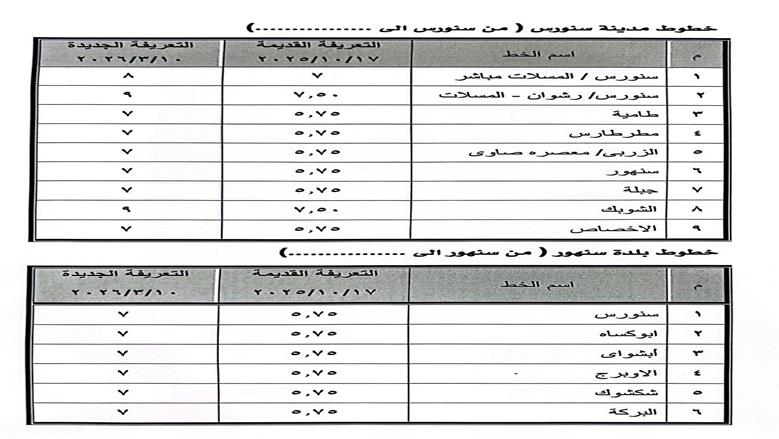 تعريفة الركوب في سنورس
