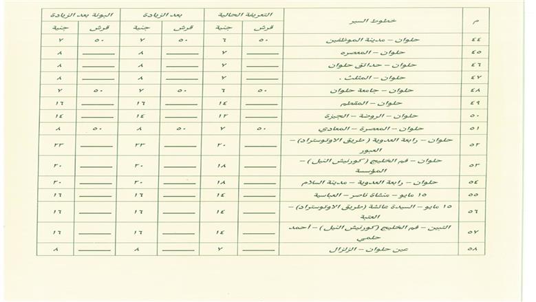 ب