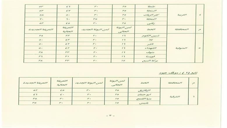 ب