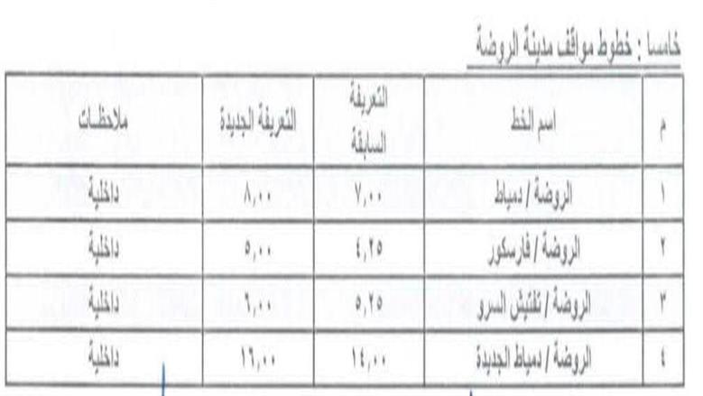 تعريفة دمياط الجديدة