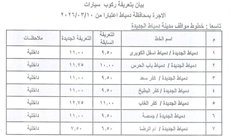 تعريفة دمياط الجديدة