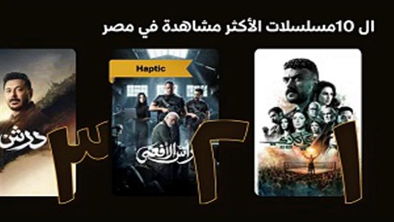مسلسل علي كلاي يتصدر منصة watch it للأسبوع الثالث علي التوالي بموسم رمضان 2026