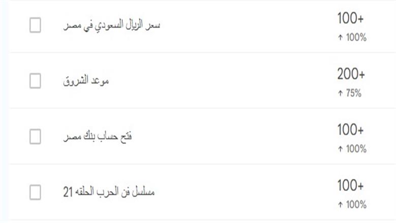 فن الحرب