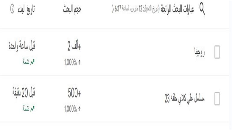 علي كلاي