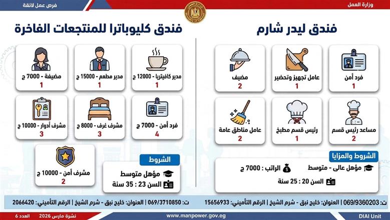 وظائف