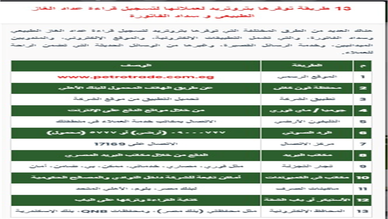 سداد فاتورة الغاز 2026