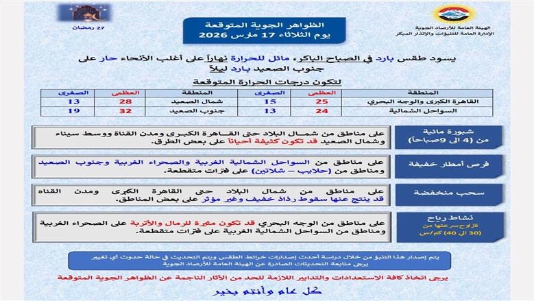 طقس غدًا