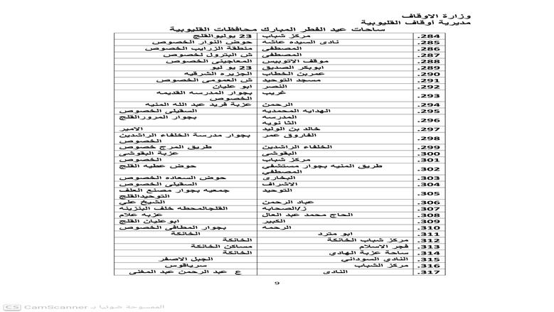 أماكن صلاة عيد الفطر 2026 في محافظة القليوبية ... القائمة الكاملة لكل الساحات