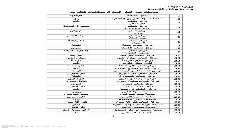 أماكن صلاة عيد الفطر 2026 في محافظة القليوبية ... القائمة الكاملة لكل الساحات