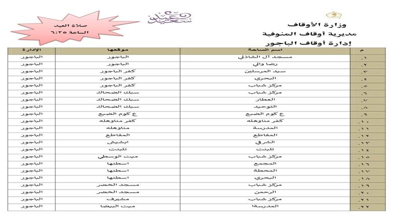 المنوفية