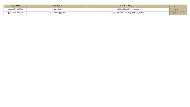 المنوفية