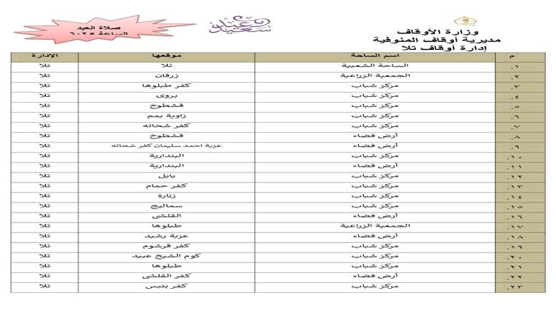 المنوفية
