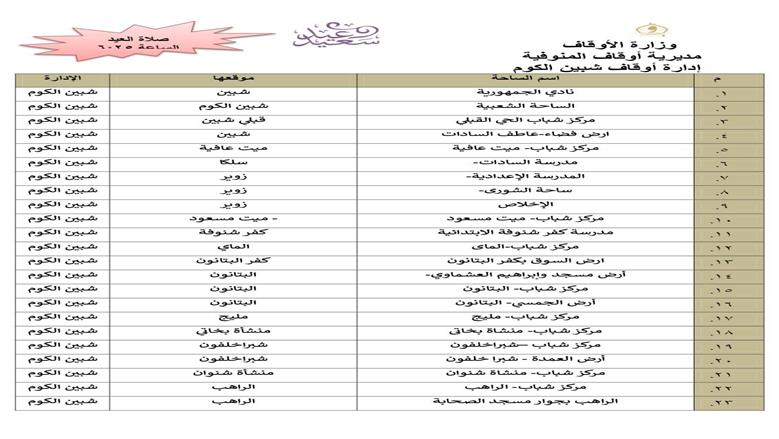 المنوفية