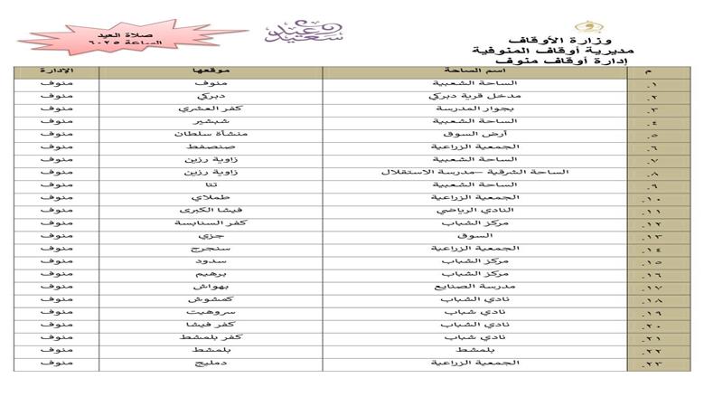 المنوفية