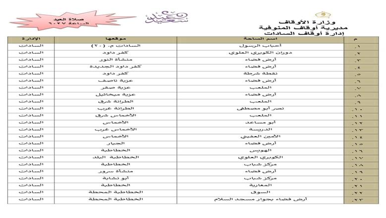 المنوفية