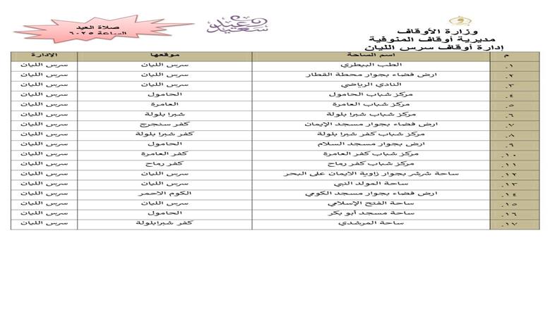 المنوفية