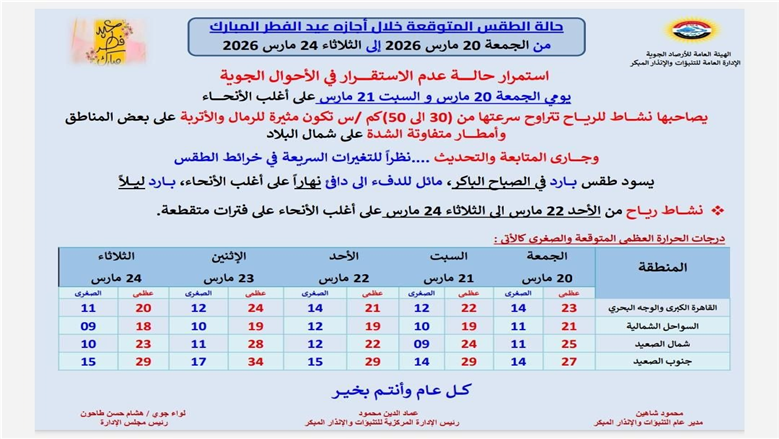 طقس العيد