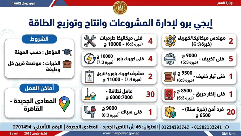 فرصة عمل  من وزارة العمل