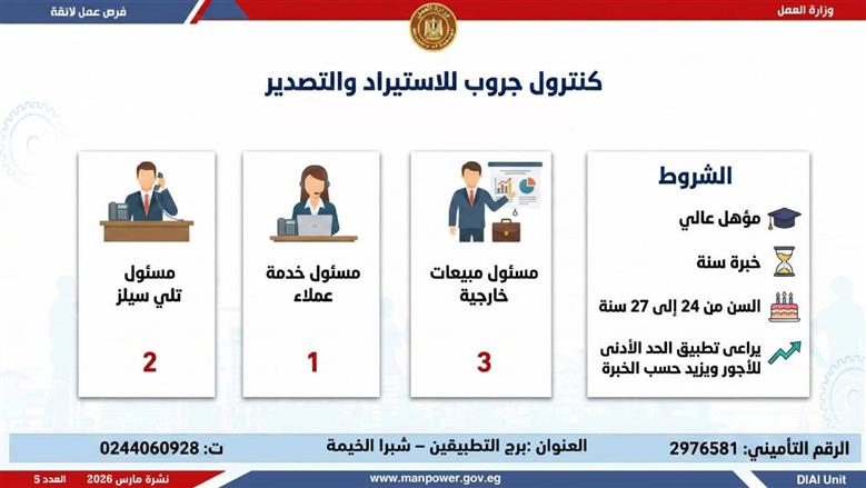 وظائف العمل الجديدة بالقليوبية 258 فرصة في 5 شركات كبري بمرتبات مجزية 
