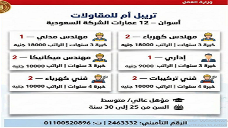 وظائف في المقاولات براتب 18 ألف جنيه