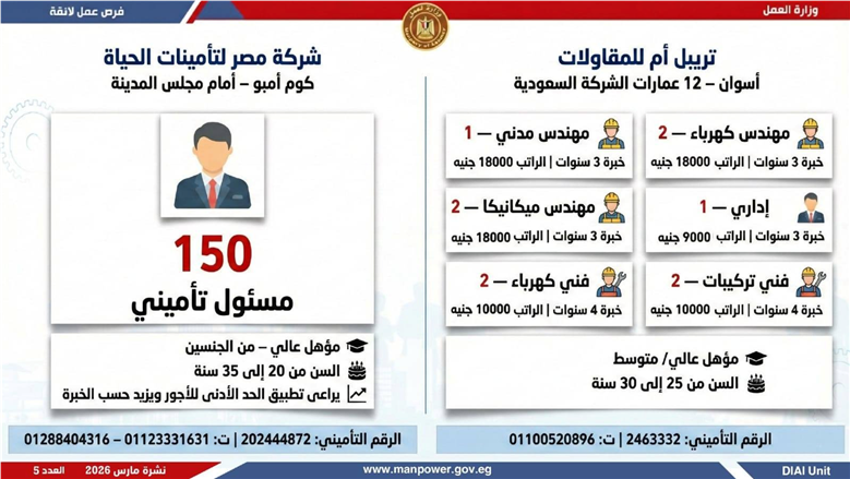 وظائف وزارة العمل 