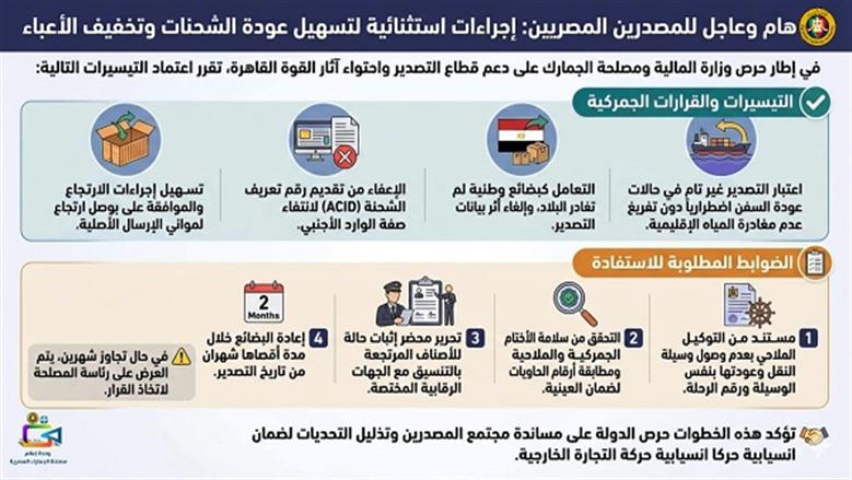 الجمارك